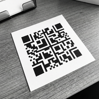 成人视频商务微信二维码